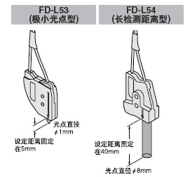 ����4�N��̖�Ĺ��w