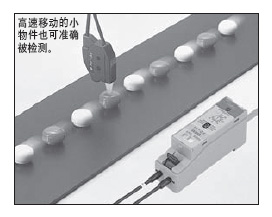 ���ٷ����r�g��1ms