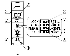 �����f��