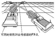 �Ԅӷ��ɔ_����