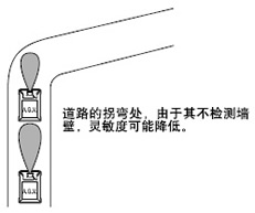 �ⲿ�`�����{��