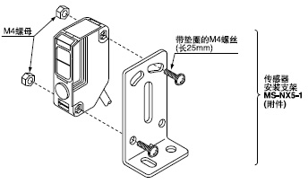 ���������ľo��Ť�ؑ���1.2N��m���¡�