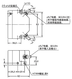 PX-2�� ��������