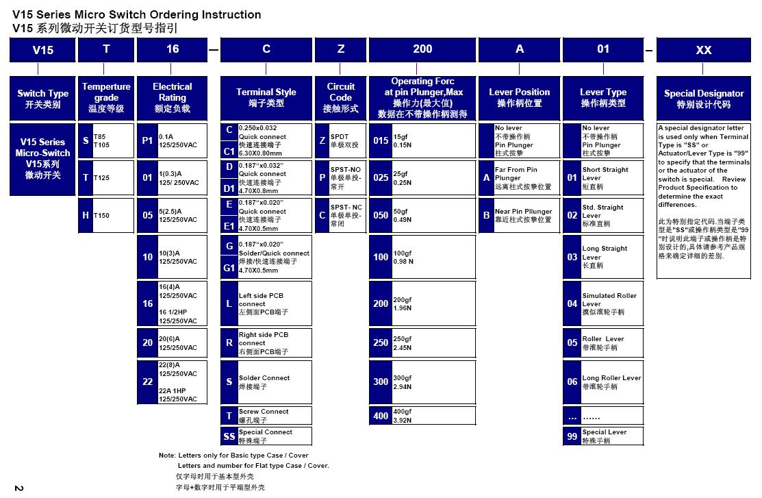 V15΢���_�Pӆ؛��ָ̖��