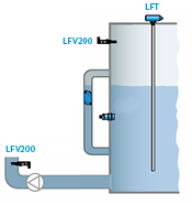 �y(c��)��ԭ��