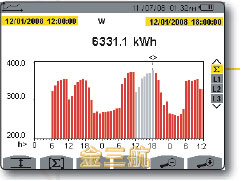 �������´��ڞg�[�DƬ