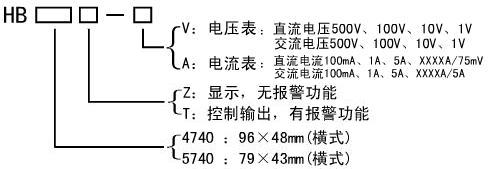 HB402 HB404 HB405 HB406 HB408 ���@�����
