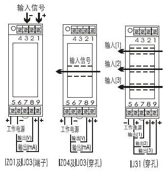 ���׃����,CE-IJ03,CE-IJ31,CE-IZ01,CE-IZ04