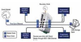 Korenix������˼(������Ӽ��F(tu��n)) JetNet 4508f V2/4508f-w V2 8�ھW(w��ng)���͹��I(y��)��̫�W(w��ng)���w���Q�C(j��)