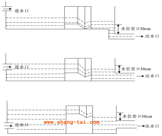 ��Ъ���۰��bʾ��D