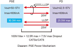 Korenix������˼(������Ӽ��F) JetNet 5720G-8P 16+4G�C��ʽ�W����IEEE802.3at�߹���PoE���I��̫�W���Q�C����8 PoE�˿�