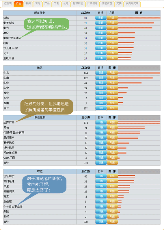 ���w�L��(w��n)����(x��)