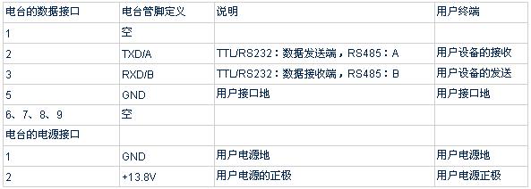 按此在新窗口瀏覽圖片