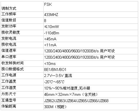 按此在新窗口瀏覽圖片
