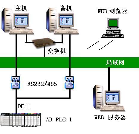 按此在新窗口瀏覽圖片