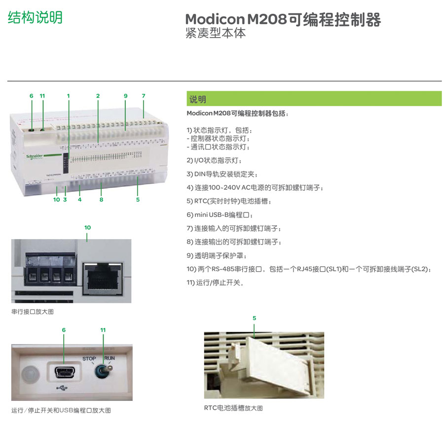 m208 plc 解決方案